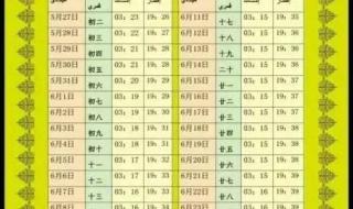 2021年开斋封斋时刻表
