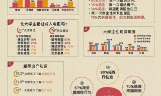 南京工程学院教务处