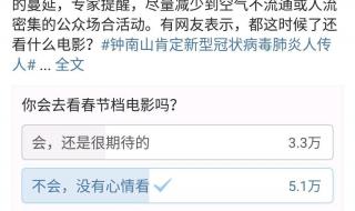 唐探3想看人数破纪录